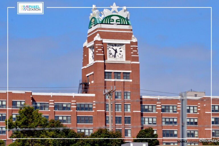Sustainable Business Practices - Starbucks