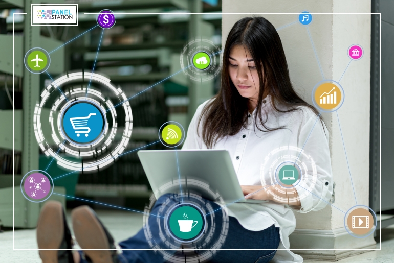 Online Business Ideas - ad-management