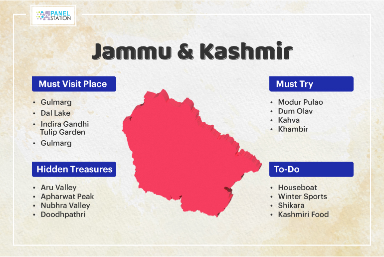 Jammu-&-Kashmir tourism