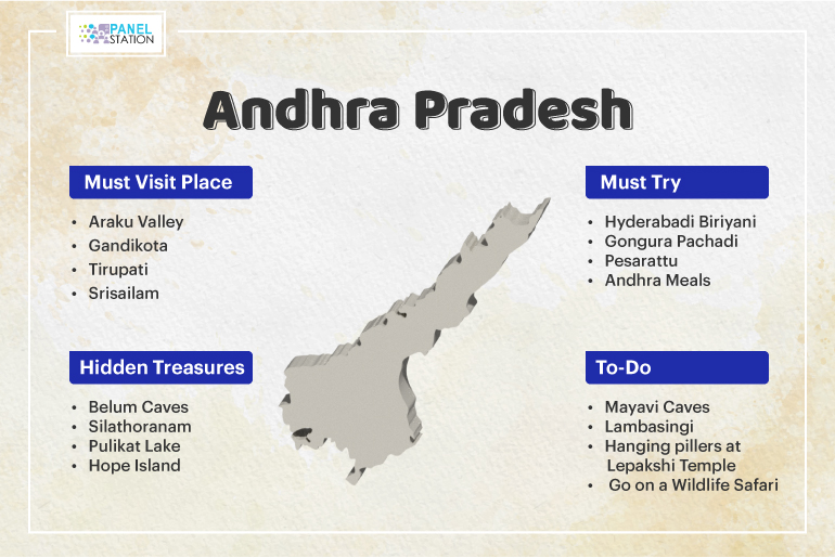 Andhra Pradesh Tourism