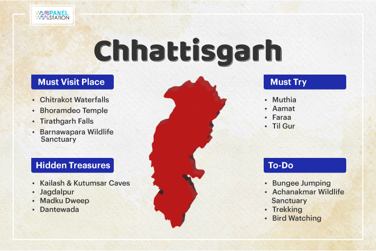 Chattisgarh Tourism