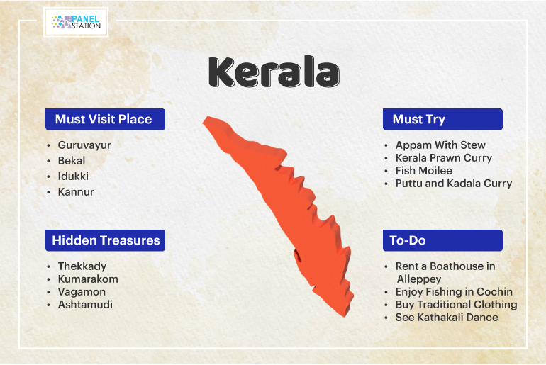 Kerala tourism