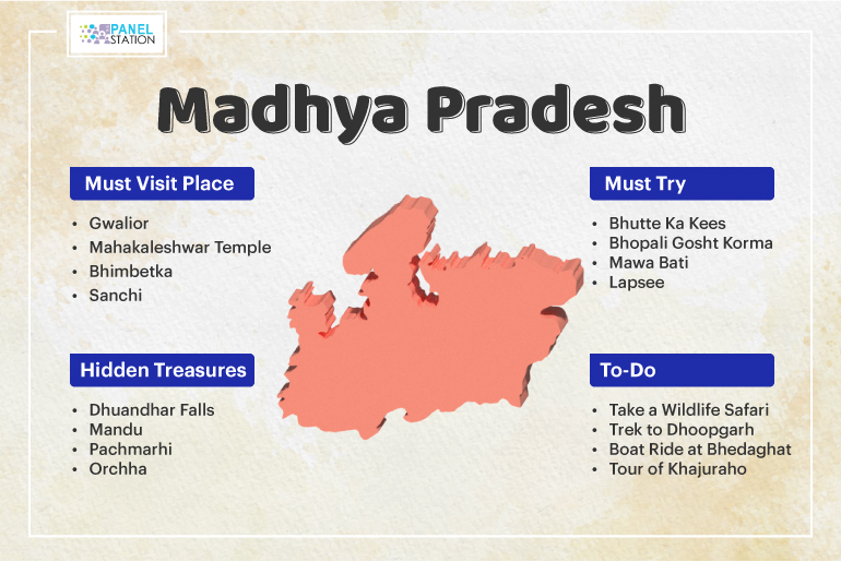 Madhya Pradesh tourism
