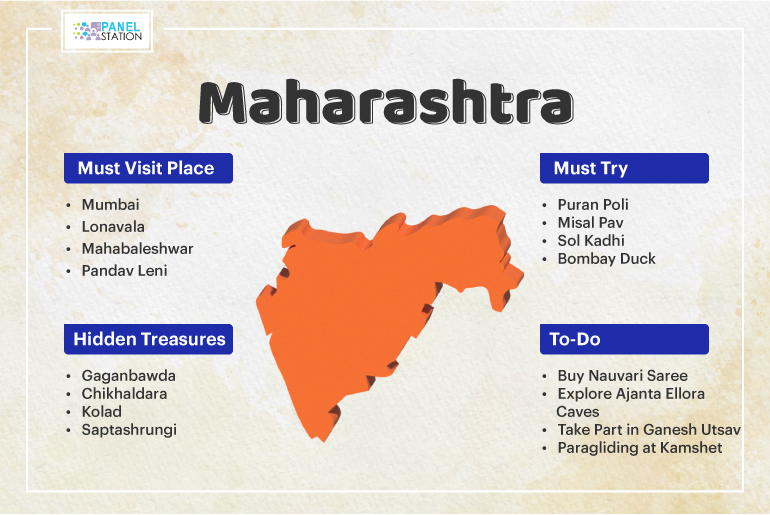 Maharashtra tourism