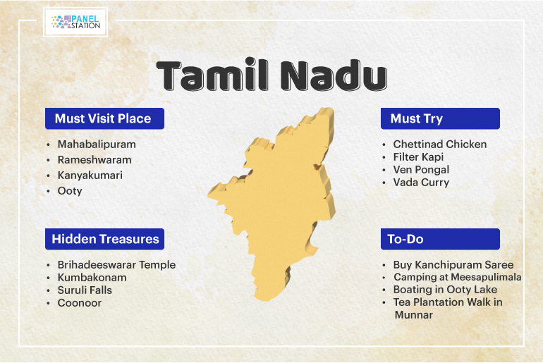 Tamil nadu tourism