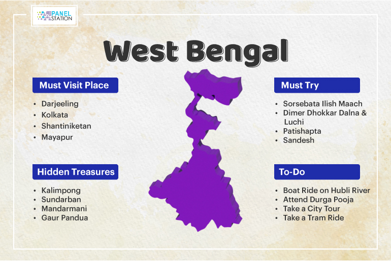 west bengal tourism