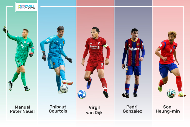 FIFA World Cup Top Players