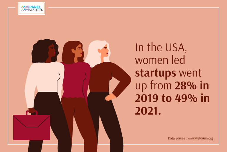 Women in leadership corporate workspace