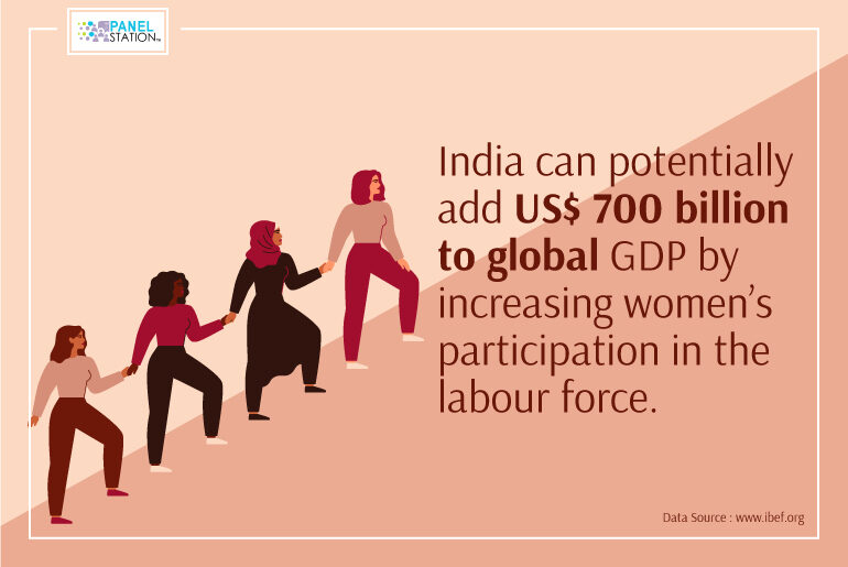 women in leadership GDP