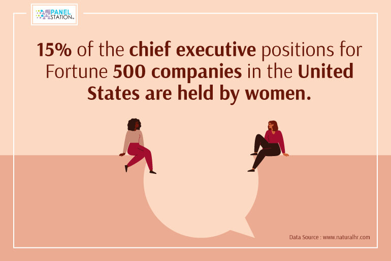 women in leadership positions