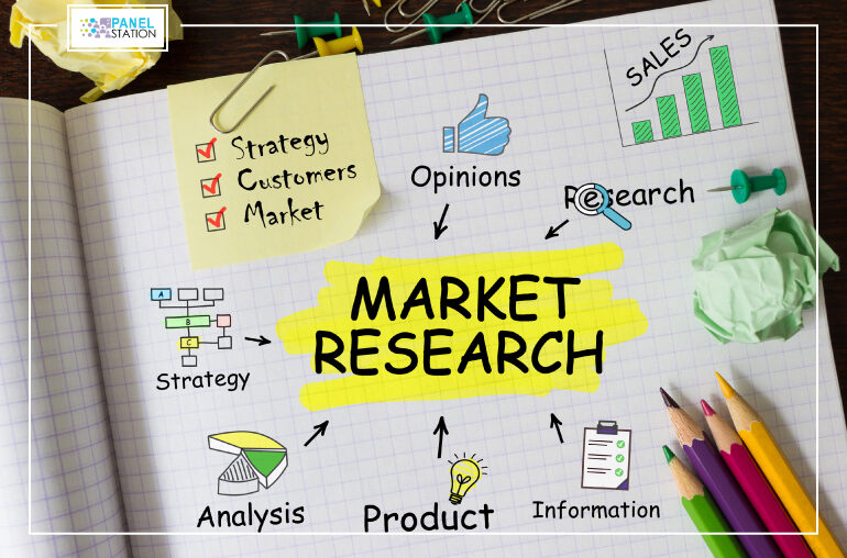 Use of Market Research: How it Can Shape The Products and Services You Use