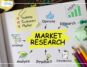 Use of market research