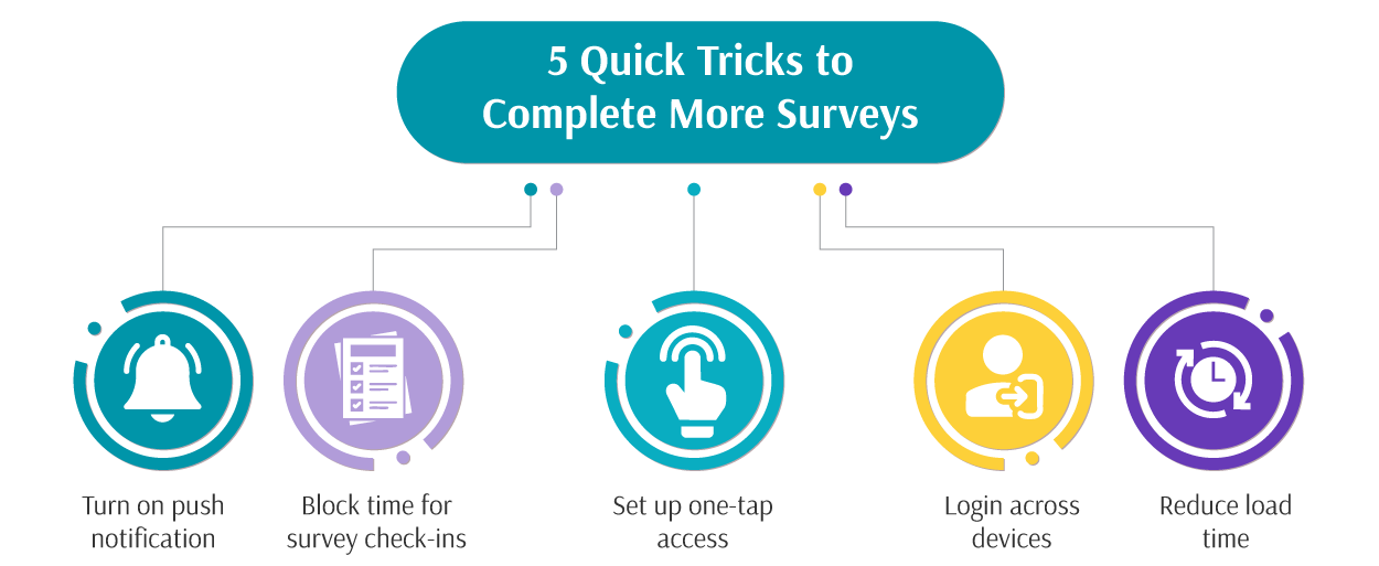 Some-Surveys-Close-Fast—Grab-Them-Before-They’re-Gone!