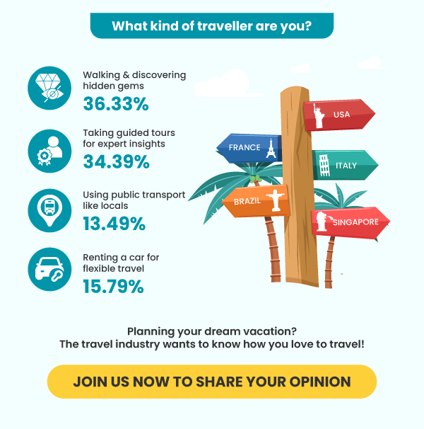 Top-10-Dream-Destinations-Infographics1