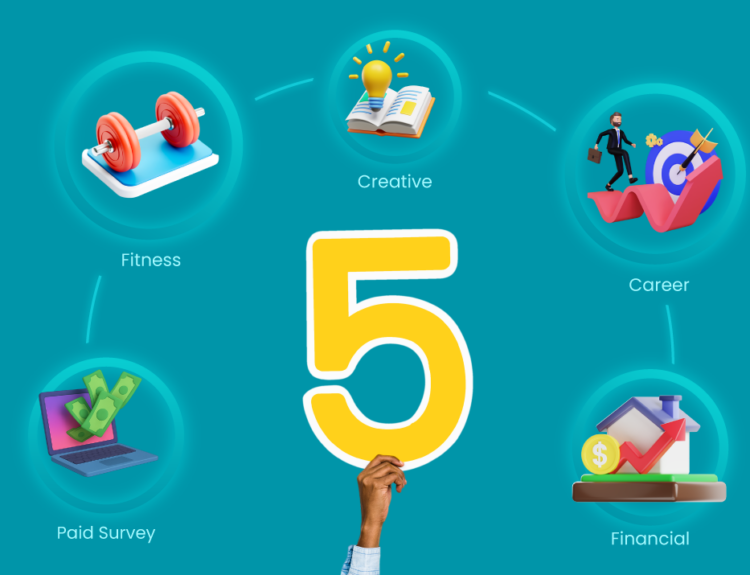 Online surveys