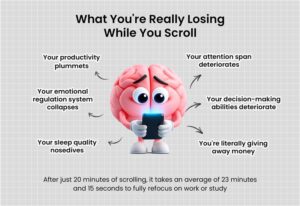 What Scrolling Does to Your Brain: The Hidden Impact