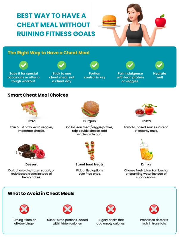 Best way to have a cheat meal