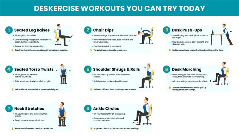 Deskercise workouts