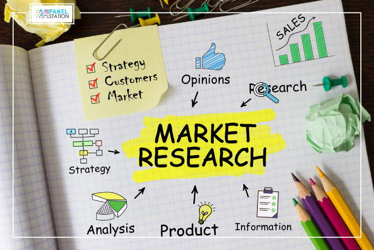 Use of Market Research