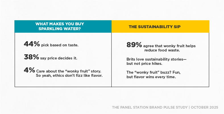 The Emotional Connect
