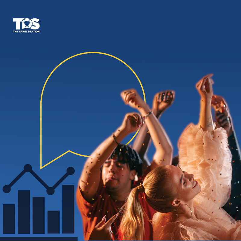 How people experience their surroundings and societies