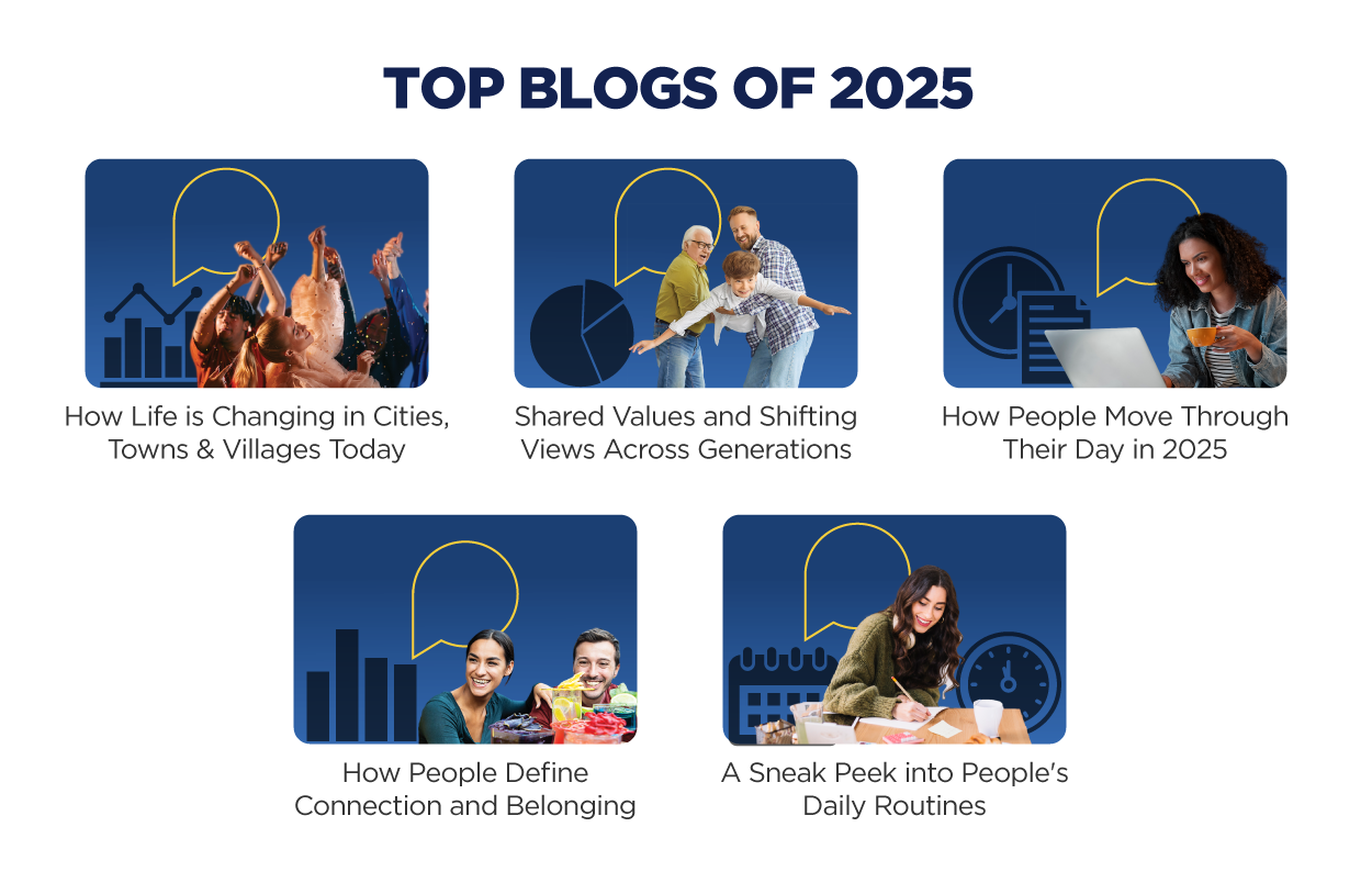 Top Blogs of 2025